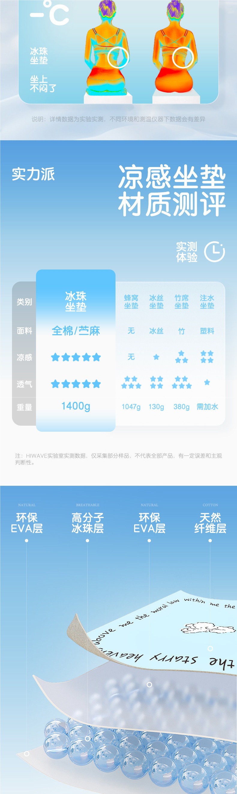 Summer ice cushion seat pad, office cooling pad, student seat pad, water cushion, cool and breathable chair ice silk summer mat