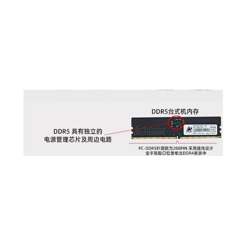 ОЗУ для ноутбука, 16GB, 8GB, D5, 32GB