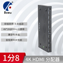 S4K HDMI8HDMI ҕu һְ˸