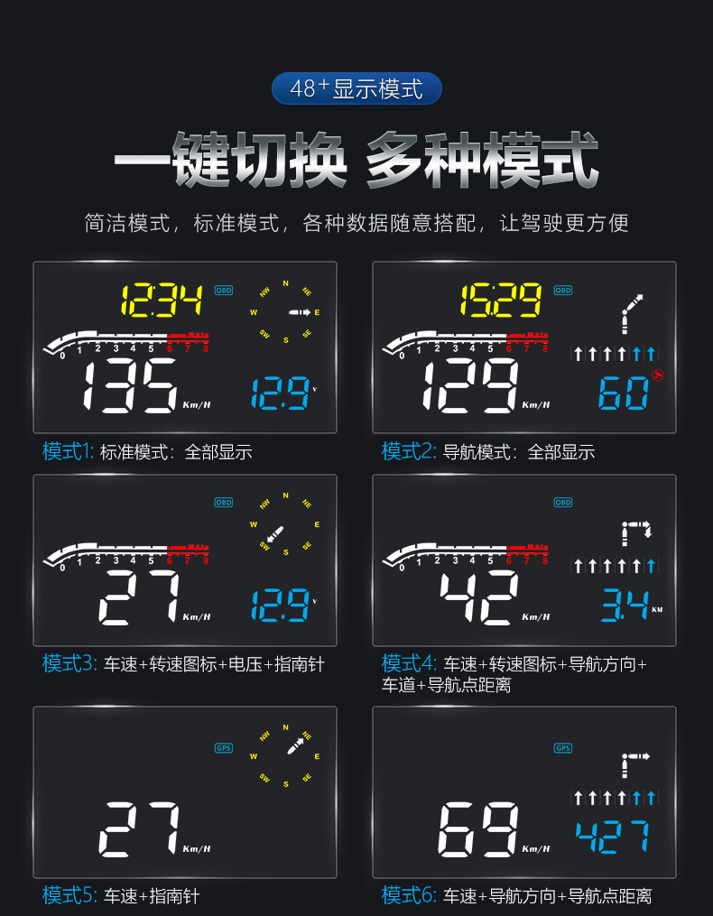 抬头显示