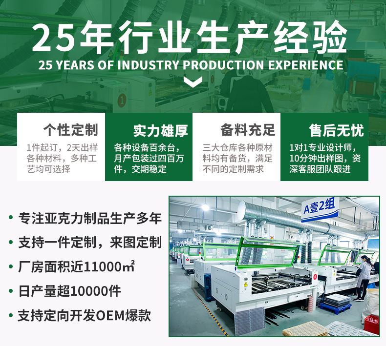 详情页实力展示_01