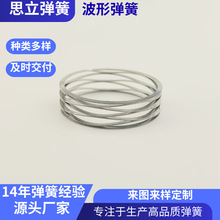 ���s�S�����l���P䓶��Ӳ��əCе���_�p����s����ƽ�ˌ�픲���