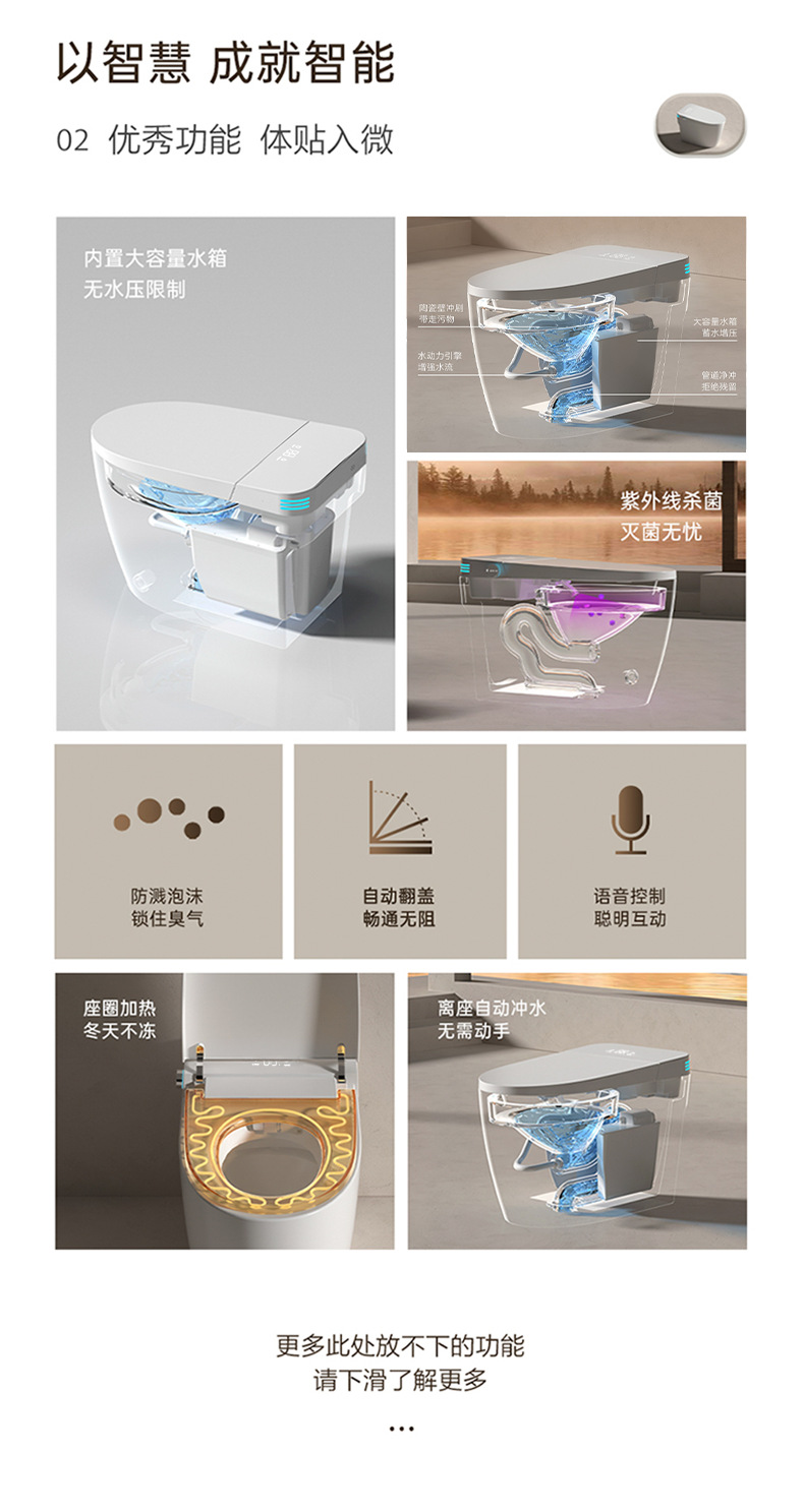 智能马桶703带洁厕灵-详情页 (3).png