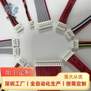 �ӹ�����PVC/PE/���z���ž���Ӿ�1.25/1.5/2.0~��Ӷ����B����