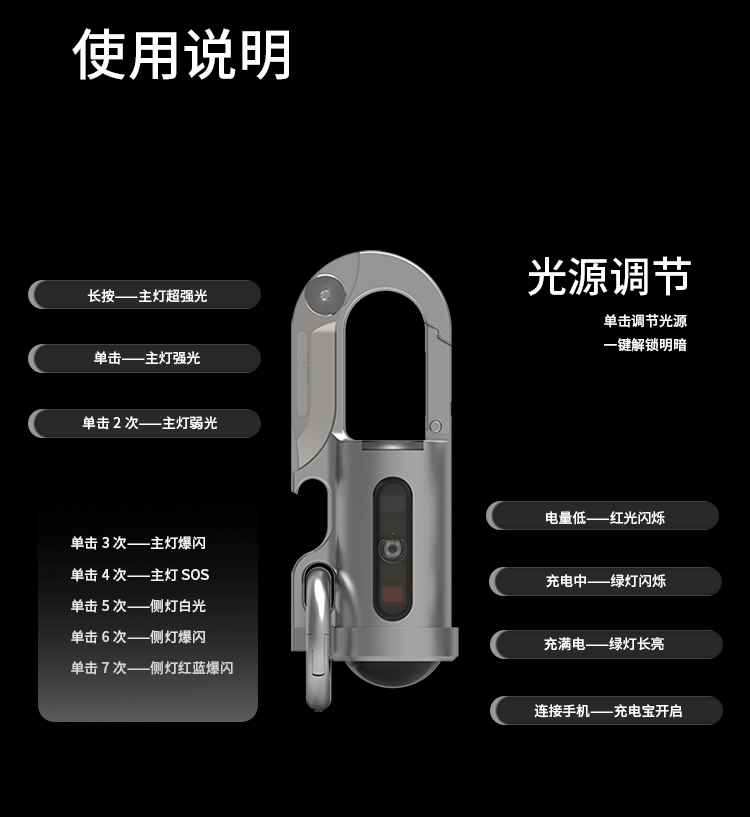 Keychain Flashlight Strong Light Illumination Lamp Floodlight Multifunctional Portable Mini Light Pro Model