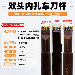 �����܇�p�^���U �M�׵��U �ȿ�܇��S16Q/S20R-SLCLCR/L/H 06/09