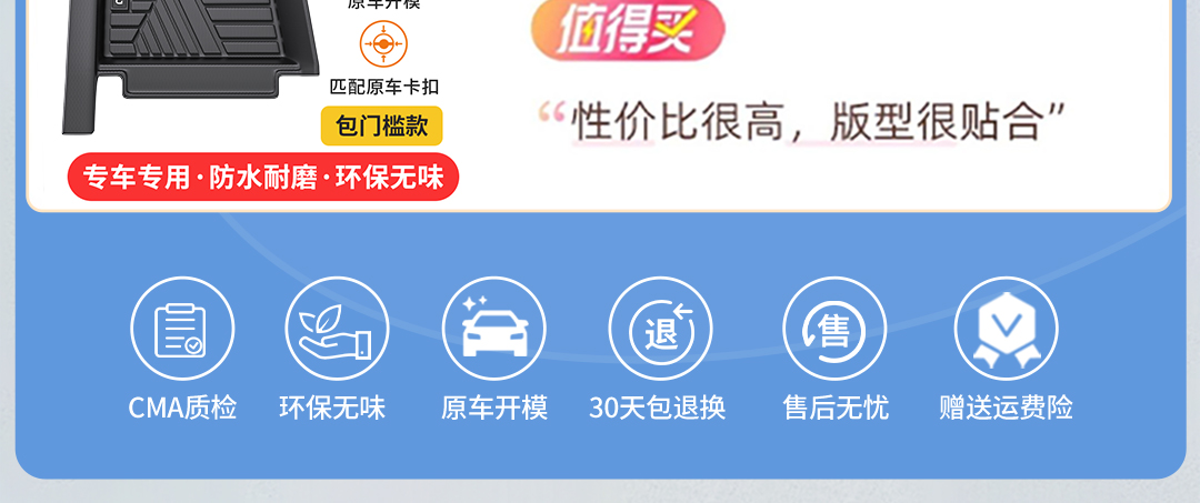 Suitable for Door Sill Car Floor Mats, Fully Enclosed Car Mats, Car Floor Mats, Car Floor Mats, Special Car All-Inclusive