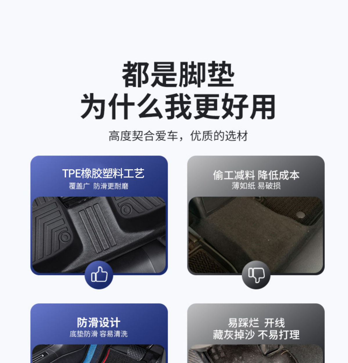 Suitable for Toyota TPE Front Landa Camry Corolla RuiFang Lei Ling rav4 RongFang Surrounded tpe Car Mat