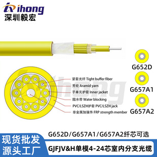 ���w���|GJFJV��ģ4-24о�҃ȷ�֧�|G652D/G657A1/G657A2�wо���x