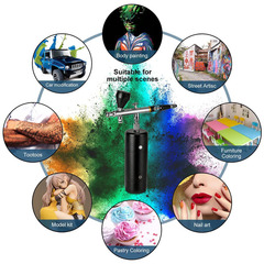 Compressor Airbrush Kit 32PSI Handheld Corded Airbrush Rechargeable Painting Tattoo Nail Art Makeup Cake Coloring
