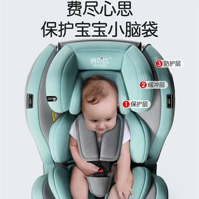 Car child safety seat: 360-Degree Rotating, Simple and Portable Seat