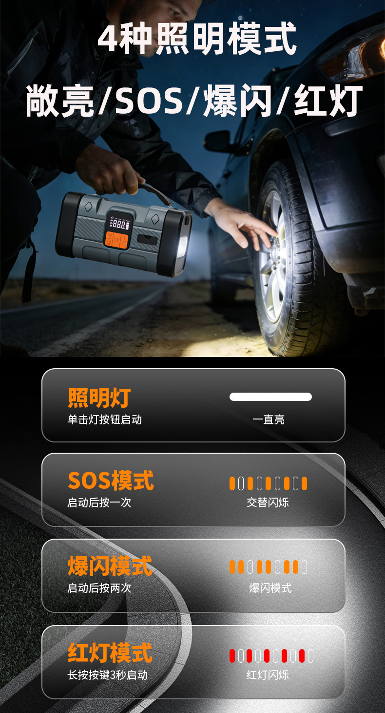 Car Tire Wireless Inflator, Vehicle Emergency Jump Starter, Power Bank, Inflator All-In-One Device, Car Ignition Tool