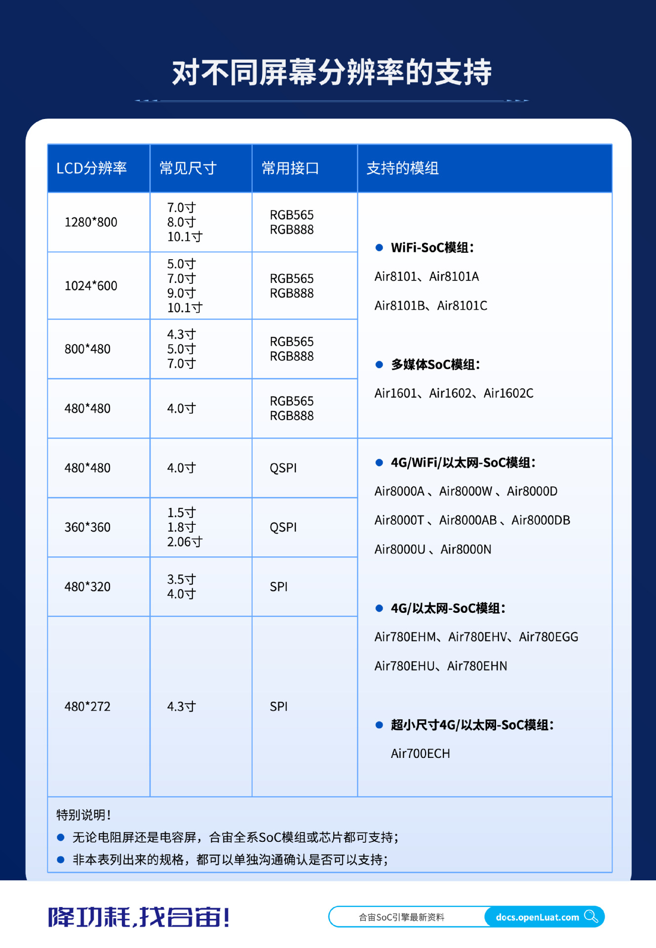 详情图6.png