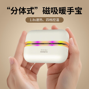 ¿羳ů֌һUSByʽ߲ʟ@aů