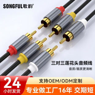 av��������ɏ���^���l��dvd�C픺����ҕrca���l����ɫ���^��̖��