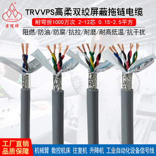 �p�g������|��TRVVPS2 4 6 8 10 12о485��̖���ŷ����a����朾�