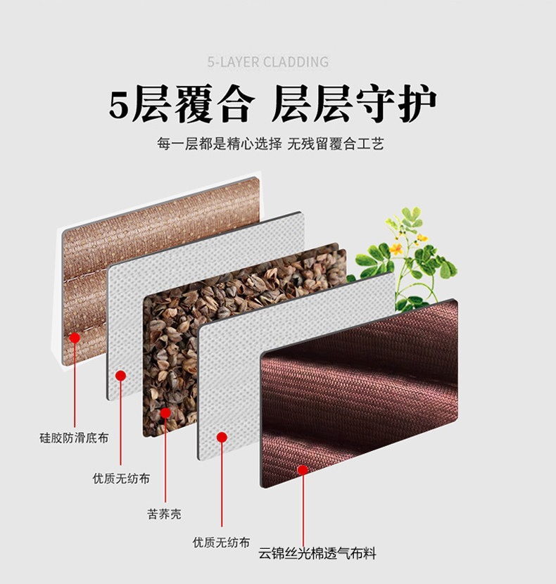 Suitable for all-season use, car seat covers, linen seat cushions, semi-enclosed seat pads, non-slip, full-coverage, health-promoting buckwheat shell for summer