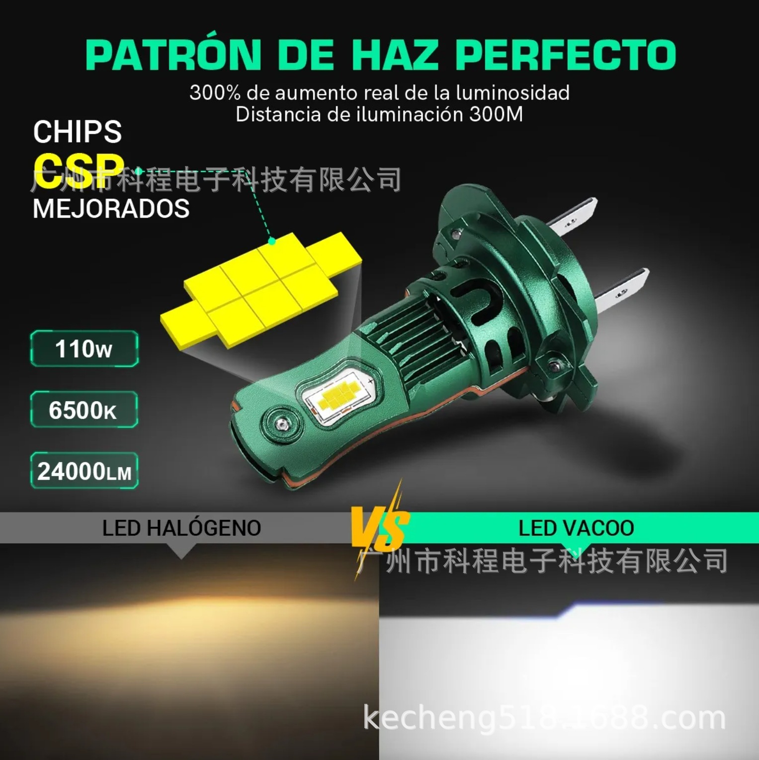 跨境专供美客多TOP 汽车LED前照大灯H7H4 H1H11直插高亮汽车大灯