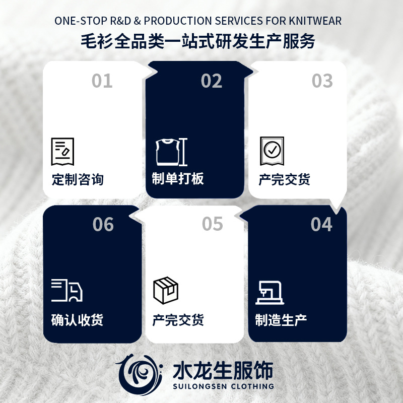 定制流程