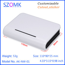 SZOMK����ֱӪ��׼ʽABS������Ǽӹ������Ǳ��������ؿ���NWϵ��