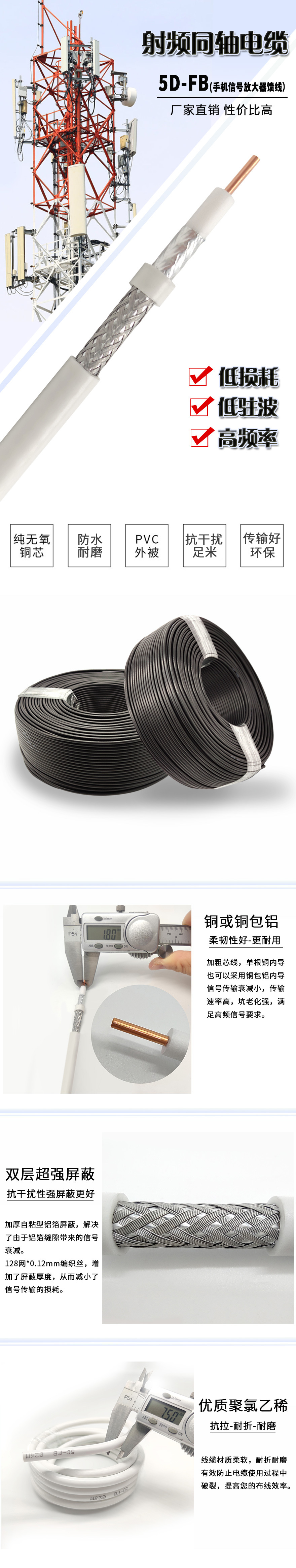 电缆详情页_01