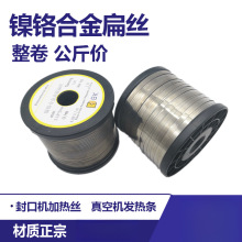 tϽߜz늟zlƬڙCӟzՙCbll