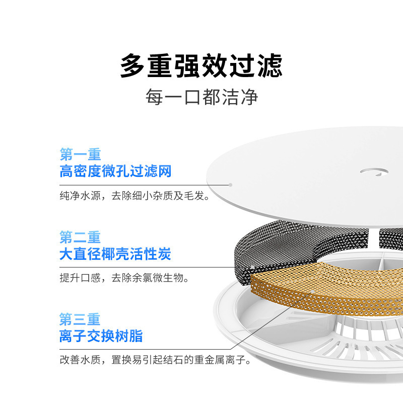 PETKIT 小佩 フィルターエレメント 猫用給水器フィルターエレメント 5個入り 3.0MAX ペット自動給水器フィルター|undefined