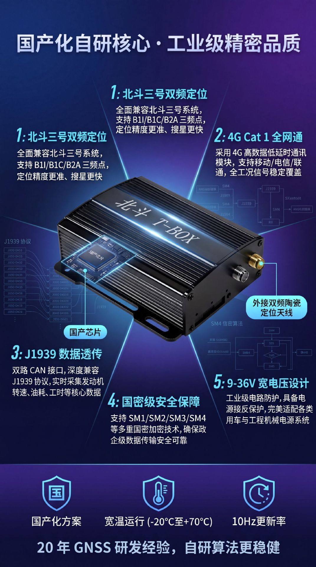 4g Beidou Tbox High-Precision Rtk Locator Beidou Gps Customized Solution for Government and Enterprise Engineering Machinery Fleet Management