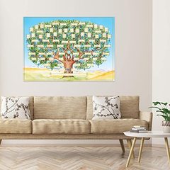 Hot-selling Foreign Trade: Family Tree Blank Canvas Print with Space to Fill In&mdash;Sixth-Generation Family History Genealogy Poster Painting
