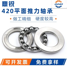 深沟球轴承;轴承座;调心滚子轴承