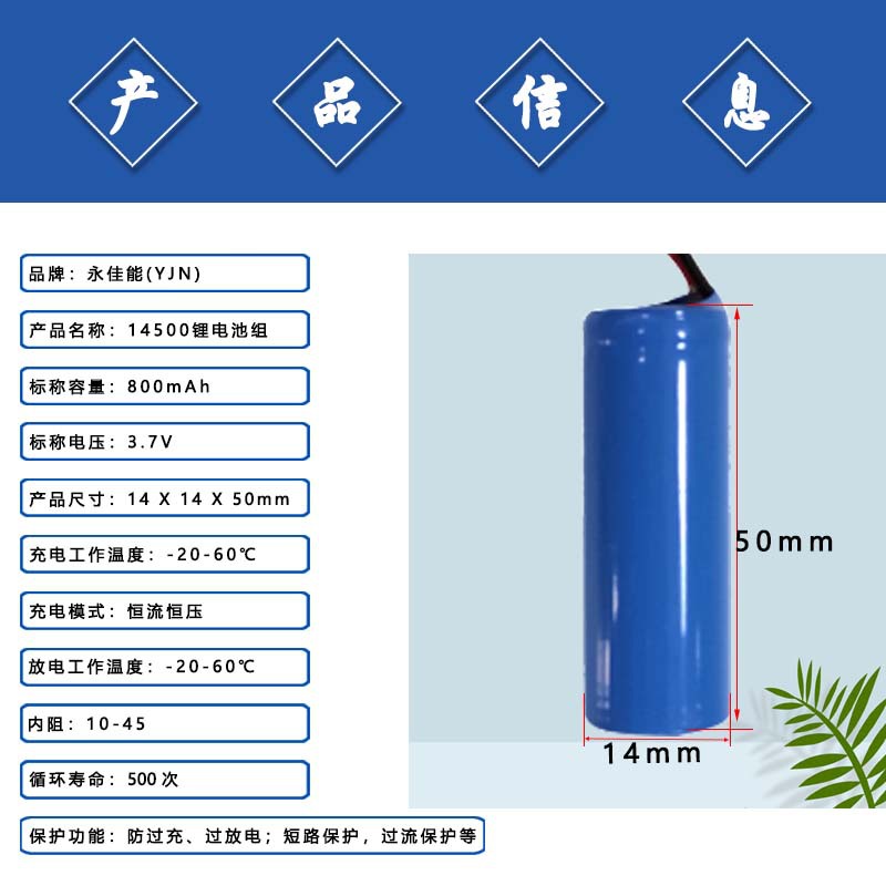 产品信息