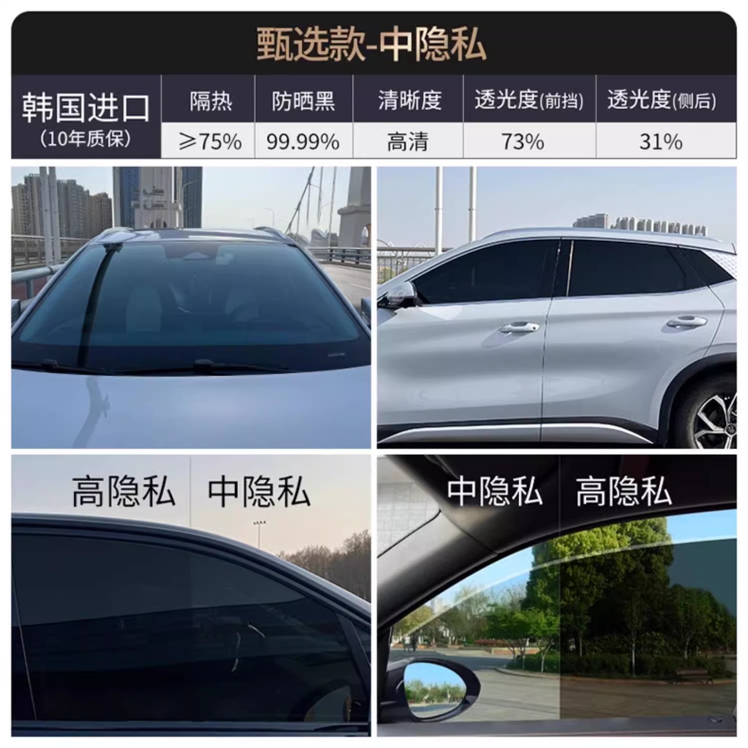 Car Film, Window Film, Solar Film, Front Windshield, Sunscreen, Heat Insulation Film, Explosion-Proof Film, Privacy Film, Full Car Film