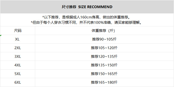 的地位.png