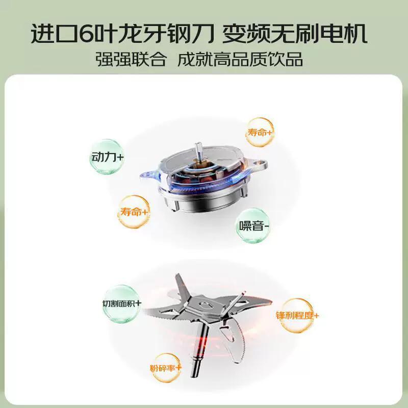 Joyoung/Jiuyang B1 Стена Разбиватель Домашняя многофункциональная интеллектуальная запись стене ломать - Молочная сыворотка для сои из молочной железы