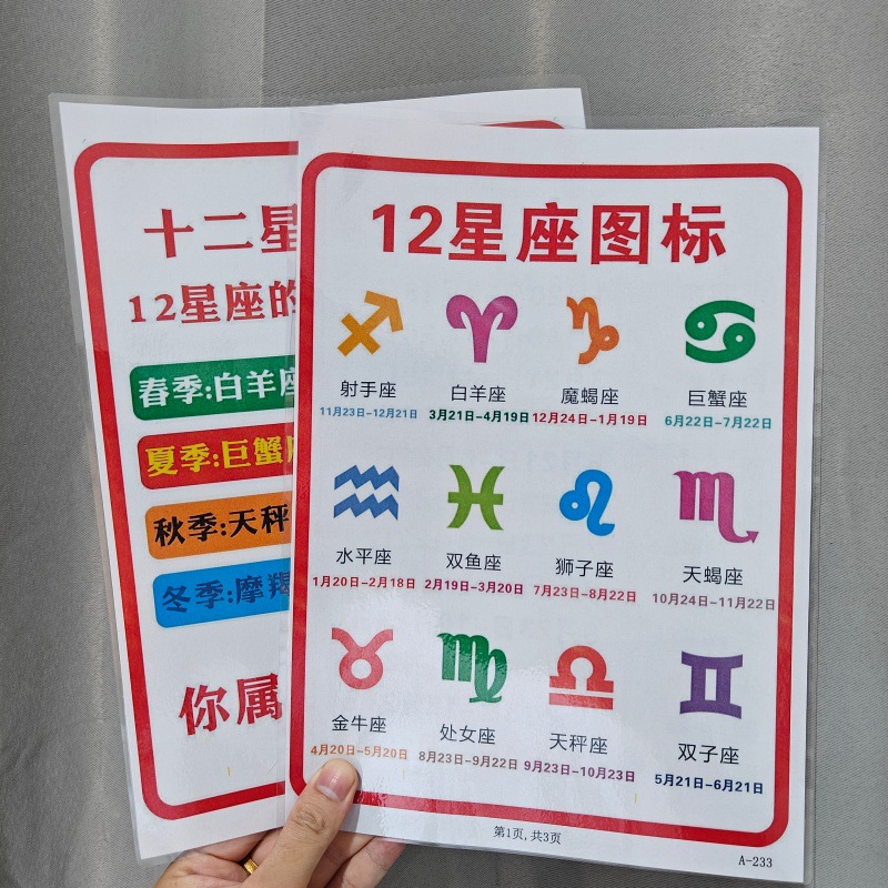 12星座图标对应日期清晰呈现星座爱好者快速识别必备挂图认知卡