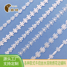 1CMţ�̽zС��ˮ�ܴ̽��l�a��߅ ���Ŀ�����ͯ�b���b��߅�o�����l