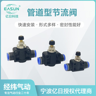 �|�չ����y easun esa �|�ս��^�|���{���y �|�՚��ESA-4/6/8/10