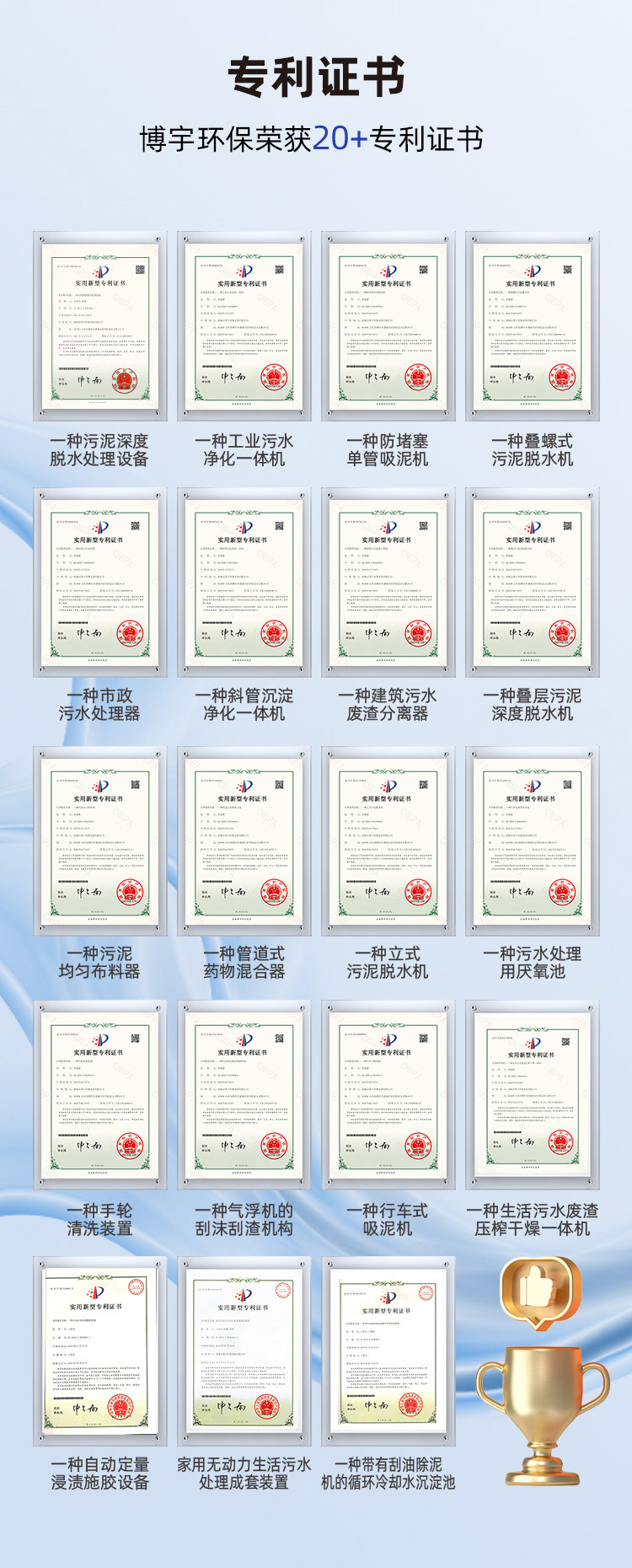 专利证书改
