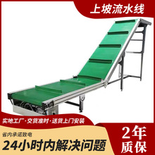 ���ƿ��f����ʳƷ���Ϸ֒�ݔ�͙C܇�gƤ���b�侀���o��Ԅ���ˮ��