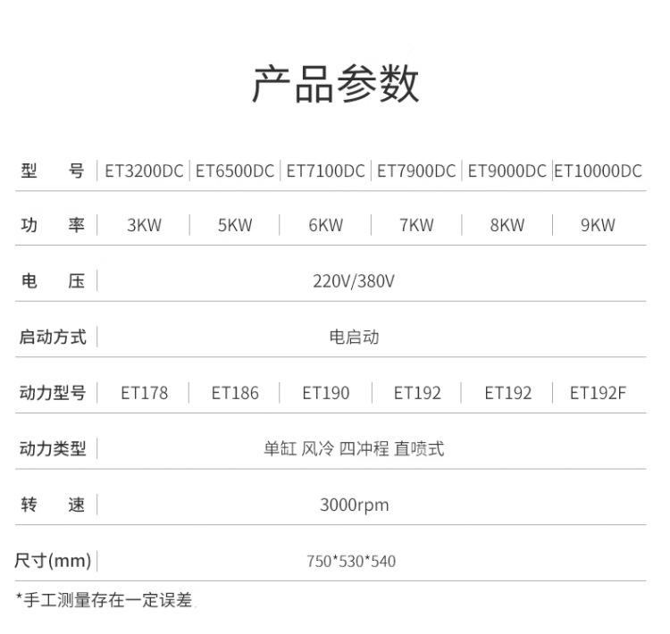 ET3-9KW汽油详情页2