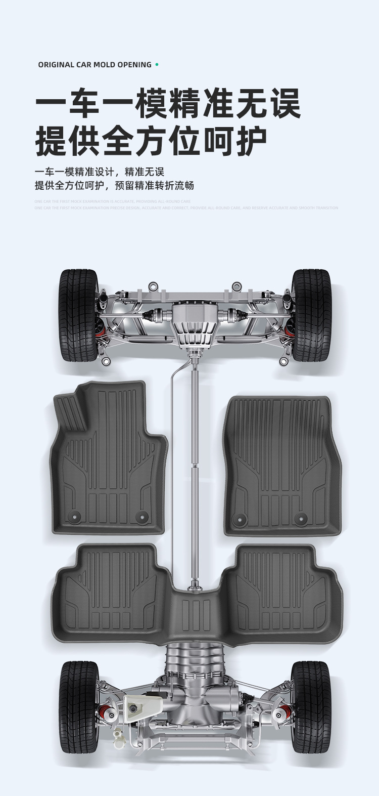 Suitable for 19-25 Mazda Mazda3/Cx-30 Car Floor Mats Waterproof All-Weather Tpe Trunk Mat