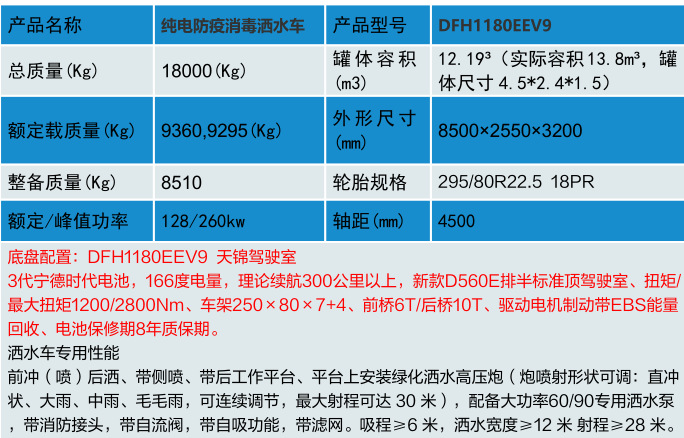 Dongfeng Tianjin pure electric large-scale road dust, leaf, sand and gravel cleaning 18-ton pure electric green license plate road sweeper