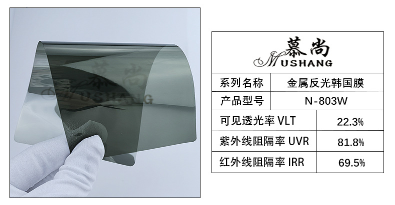 Car Film, High Heat Insulation, Explosion-Proof Solar Film, Car Window Film, Front Windshield Glass Film, Car Solar Film Wholesale