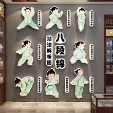 �˶ν���ͼ�Ĵ���ҽ���Ļ�ǽ���������������Χ����װ����������