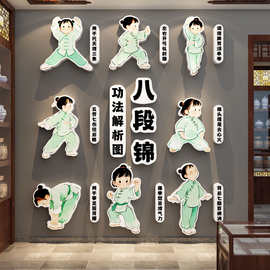 八段锦挂图文创中医馆文化墙贴画养生店形象氛围布置装饰宣传海报
