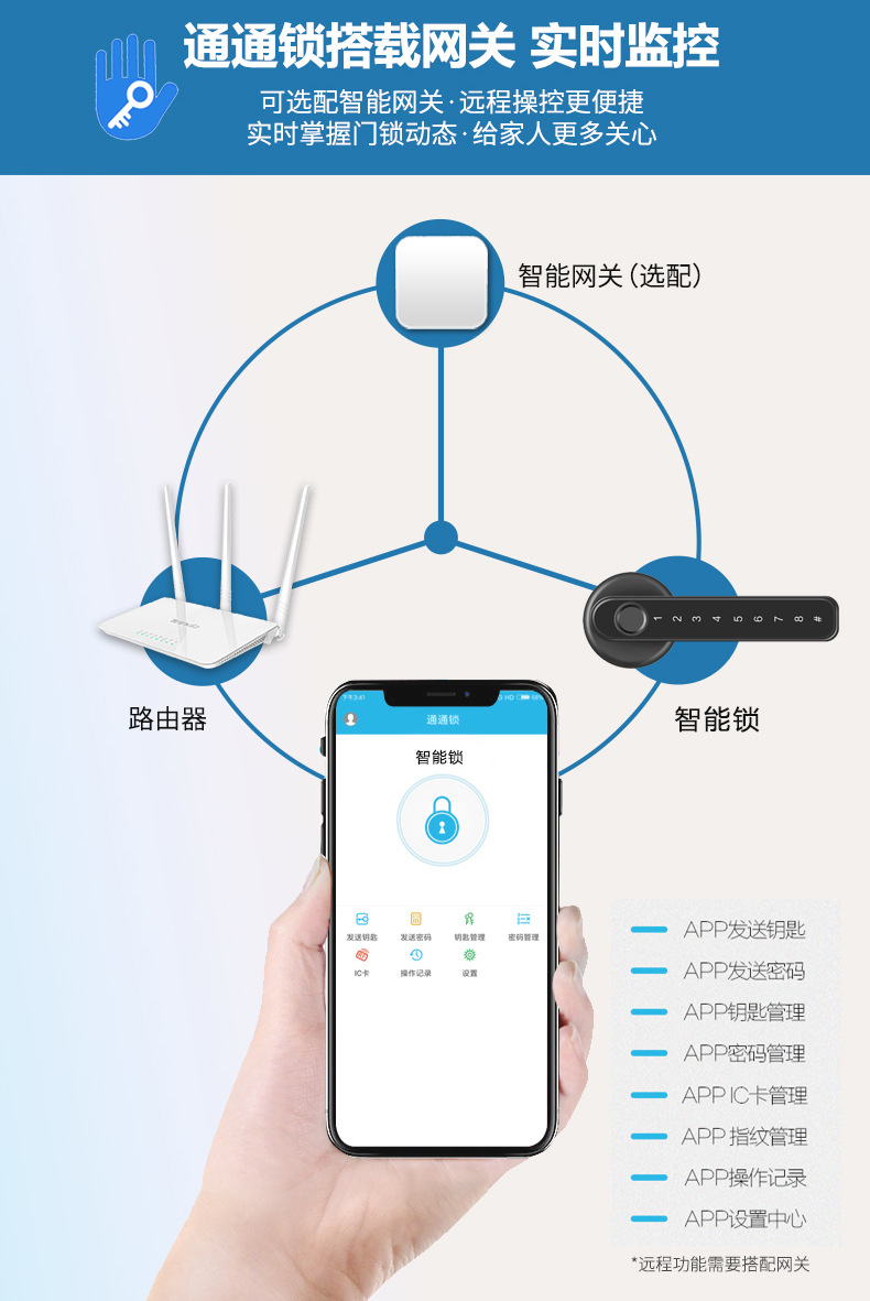 G5通通涂鸦-详情页
