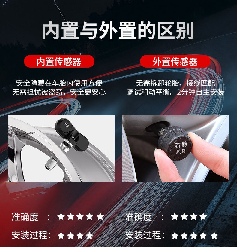 Tire Pressure Monitor Tpms Solar Tire Pressure Tire Detection Instrument Car Wireless Built-In External High Precision