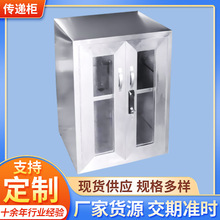 ����304���P䓂��f���tԺ�o�m܇�g�������p�Tͨ��ʽ���f�ڂ��f��