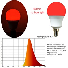 �o�{�Ⲩ�L630nm 680nm �t��LED����˯������ֲ���a������Sӆ��