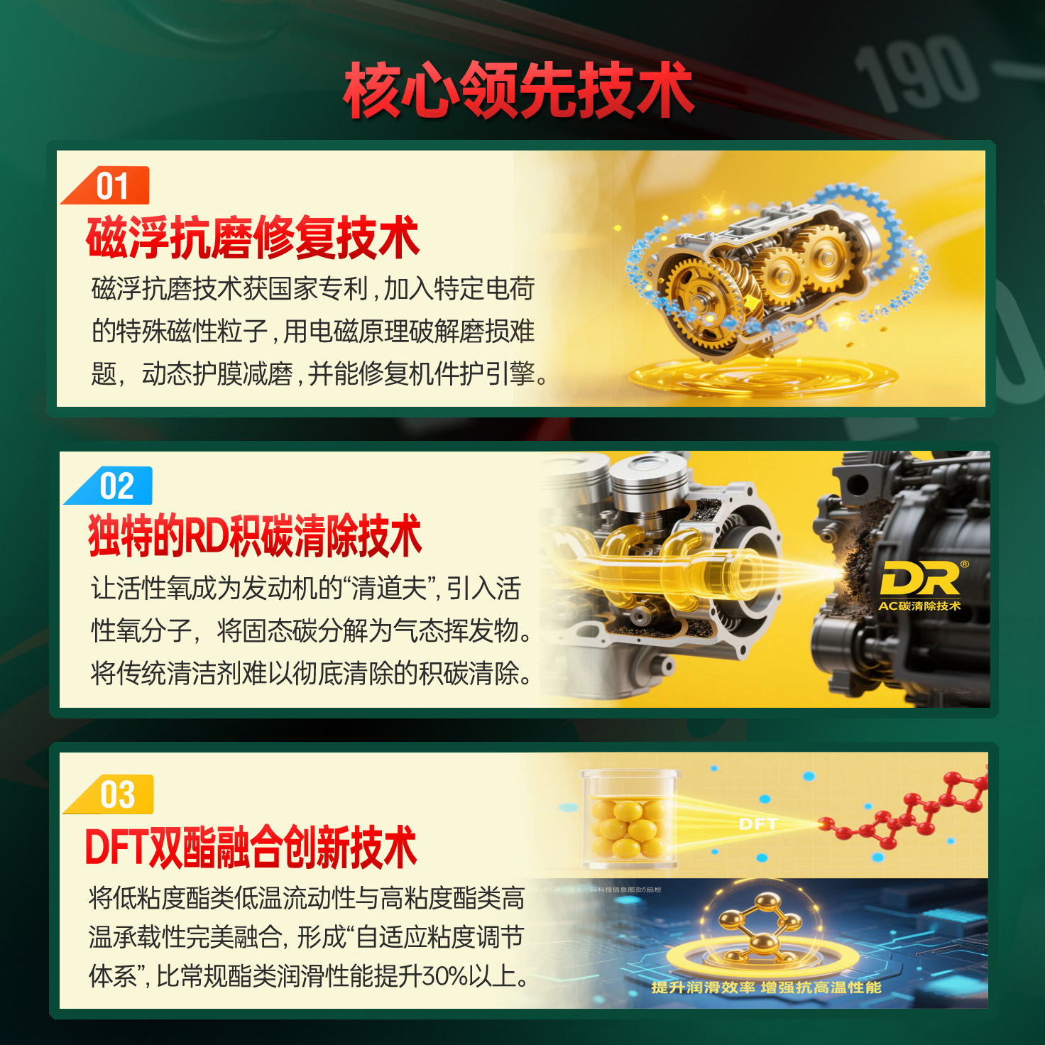 Reading Magic Knight｜Red Devils Series Jux300 Sp/Gf-6 Fully Synthetic Engine Oil 5W30/5W40 4L